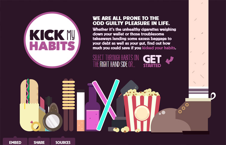 Kick My Habits - עיצוב אתר בשילוב אנימציה שפשוט עובדת נפלא