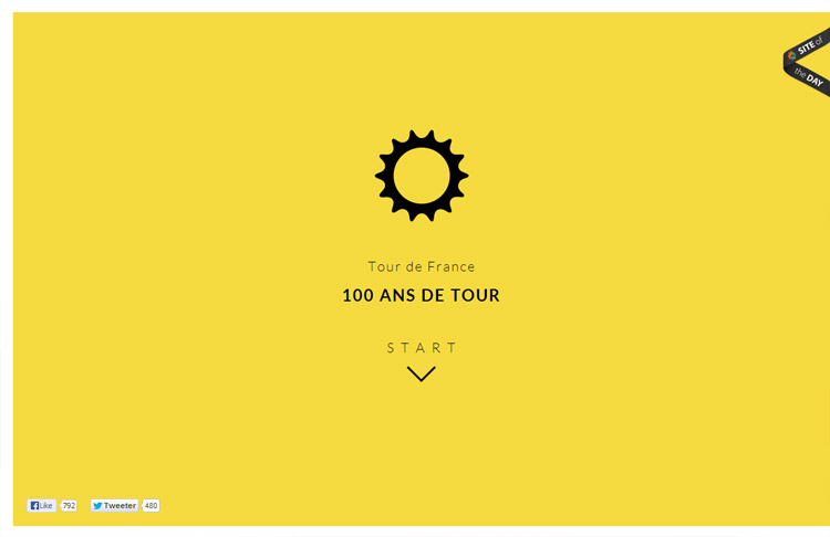Le Tour de France - חד וברור, עיצוב שטוח לפי הספר